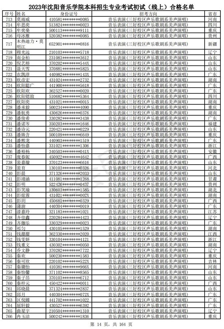 2023武音、沈音初试合格名单、哈音校考复试要求 (http://www.hnyixiao.com/) 艺考资讯 第17张