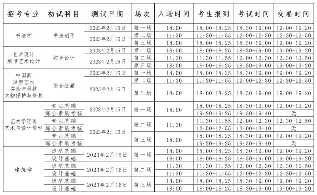 2月19日开考！中央美术学院2023年本科招生初试须知 (http://www.hnyixiao.com/) 艺考界资讯 第7张