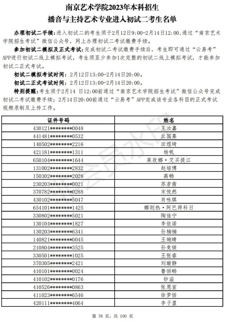 南京艺术学院2023表演、播音专业进入初试二考生名单 (http://www.hnyixiao.com/) 艺考资讯 第212张