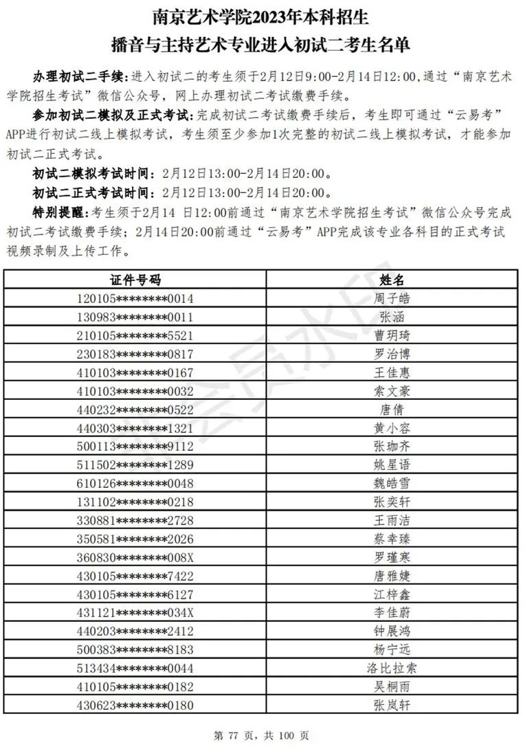 南京艺术学院2023表演、播音专业进入初试二考生名单 (http://www.hnyixiao.com/) 艺考资讯 第211张