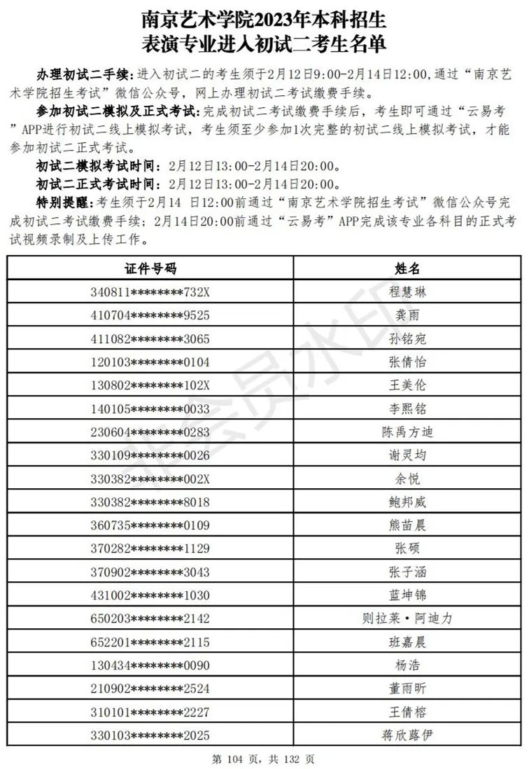 南京艺术学院2023表演、播音专业进入初试二考生名单 (http://www.hnyixiao.com/) 艺考资讯 第105张