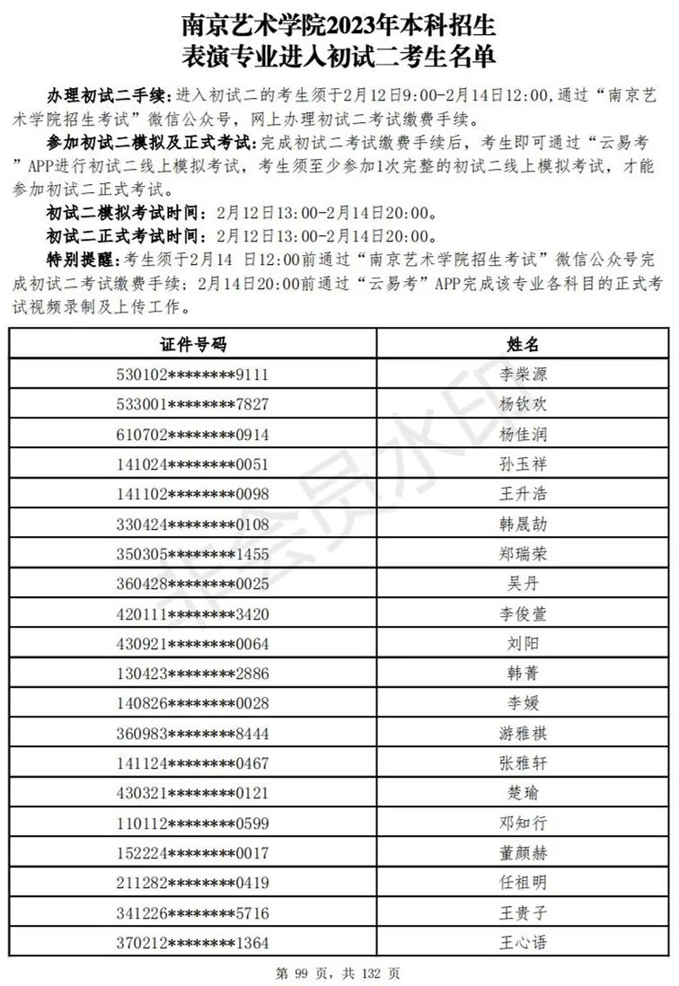 南京艺术学院2023表演、播音专业进入初试二考生名单 (http://www.hnyixiao.com/) 艺考资讯 第100张