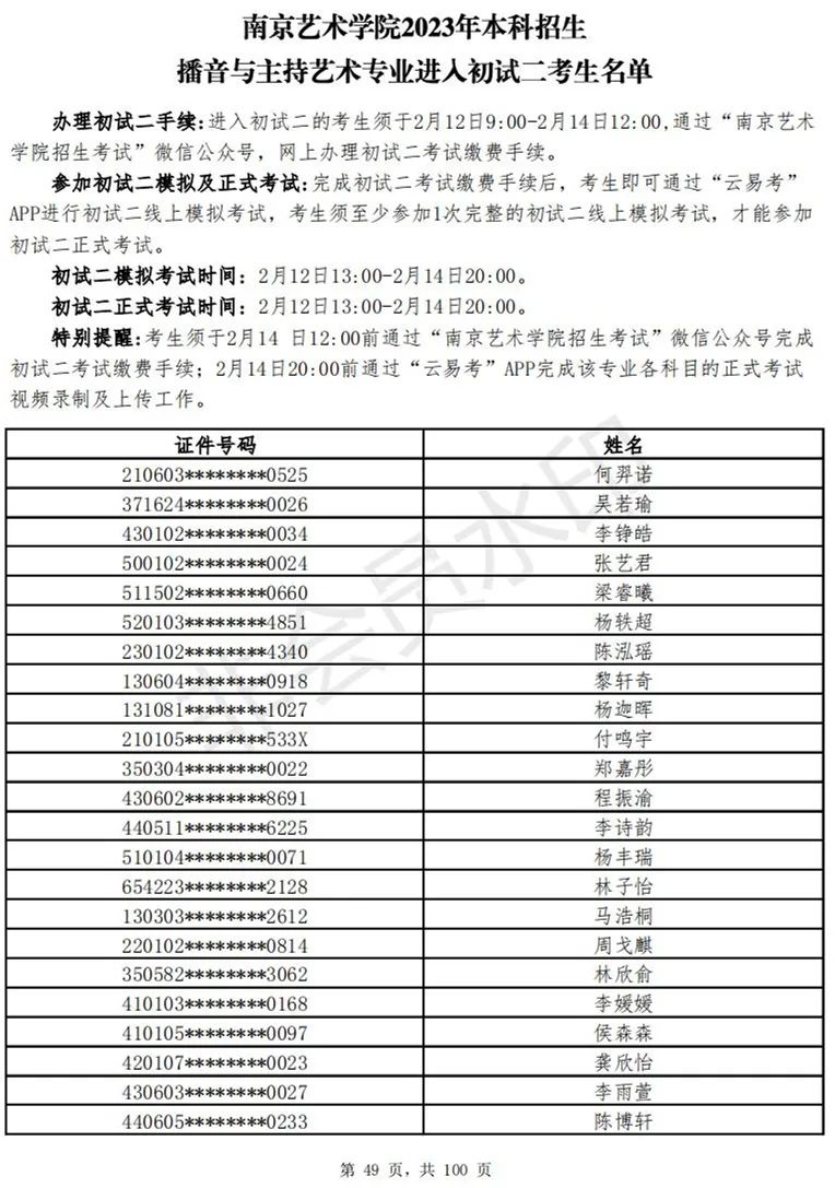 南京艺术学院2023表演、播音专业进入初试二考生名单 (http://www.hnyixiao.com/) 艺考资讯 第183张