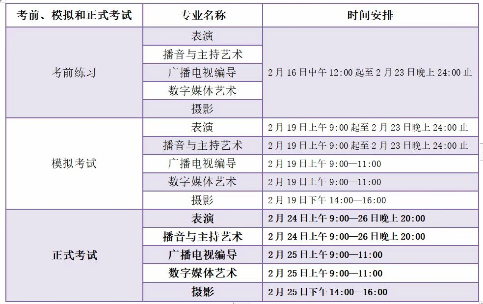 武汉工程科技学院2023艺术类校考时间及操作流程 (http://www.hnyixiao.com/) 艺考资讯 第2张