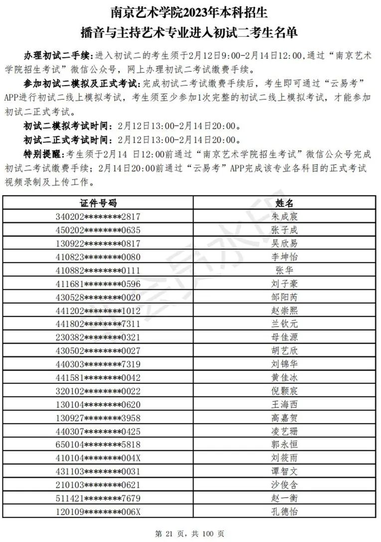 南京艺术学院2023表演、播音专业进入初试二考生名单 (http://www.hnyixiao.com/) 艺考资讯 第155张