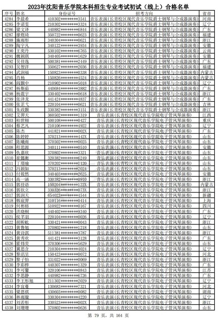 2023武音、沈音初试合格名单、哈音校考复试要求 (http://www.hnyixiao.com/) 艺考资讯 第82张