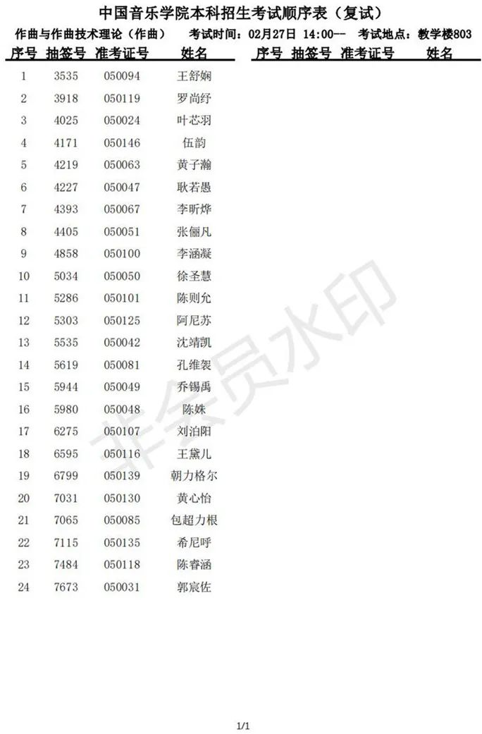中国音乐学院2023部分专业复试名单及复试安排 (http://www.hnyixiao.com/) 艺考资讯 第23张