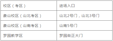 中国美术学院2023本科招生考试(复试)考生须知 (http://www.hnyixiao.com/) 艺考资讯 第2张
