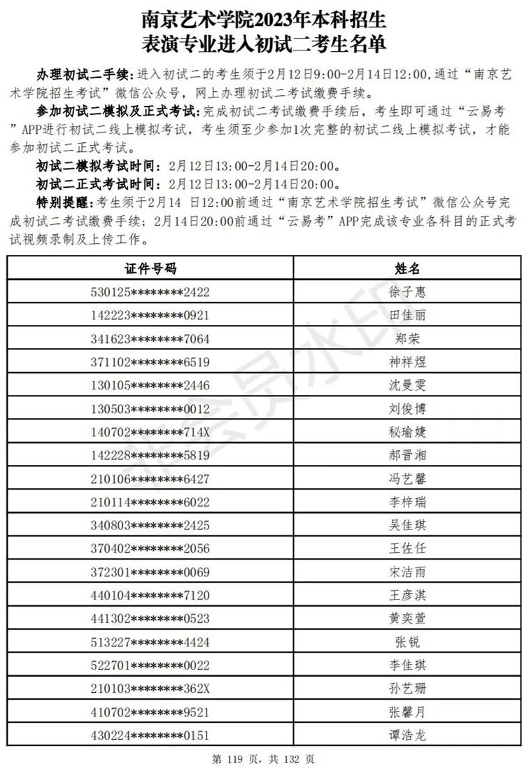 南京艺术学院2023表演、播音专业进入初试二考生名单 (http://www.hnyixiao.com/) 艺考资讯 第120张