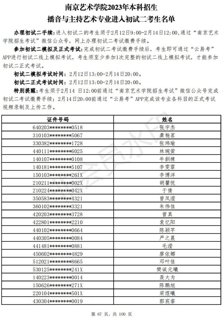 南京艺术学院2023表演、播音专业进入初试二考生名单 (http://www.hnyixiao.com/) 艺考资讯 第201张