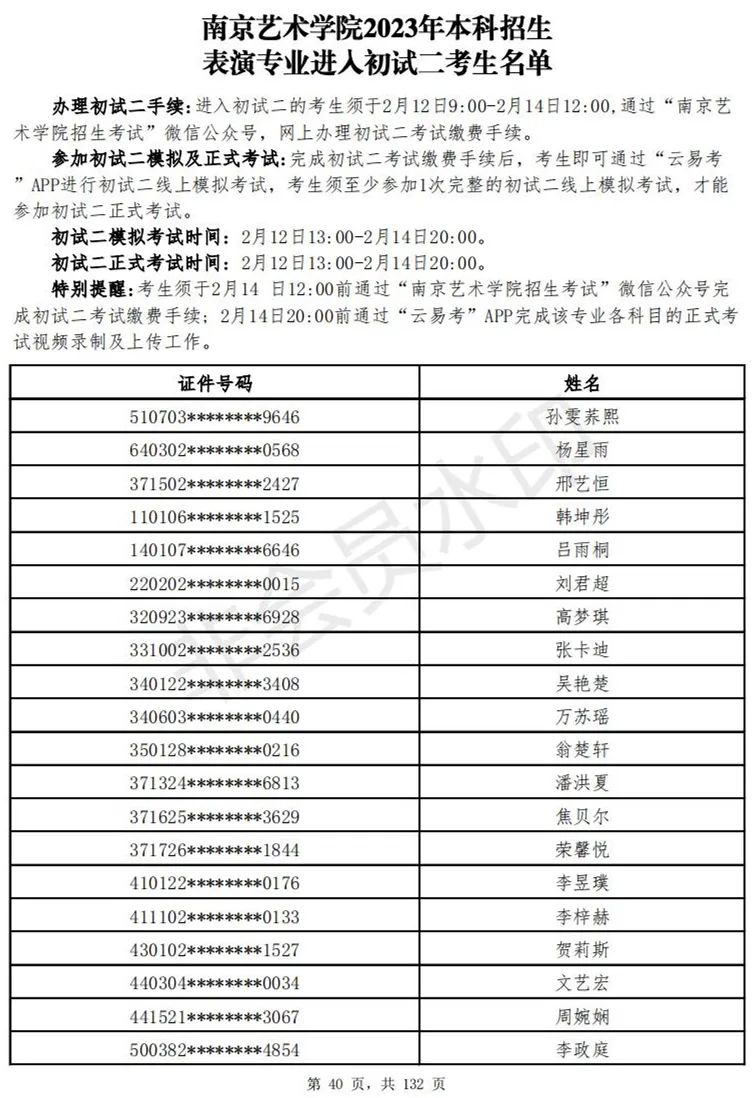 南京艺术学院2023表演、播音专业进入初试二考生名单 (http://www.hnyixiao.com/) 艺考资讯 第41张