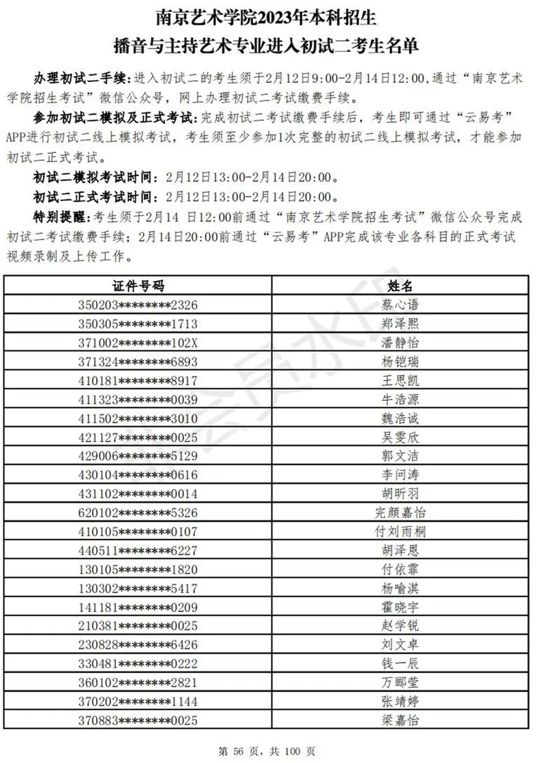 南京艺术学院2023表演、播音专业进入初试二考生名单 (http://www.hnyixiao.com/) 艺考资讯 第190张