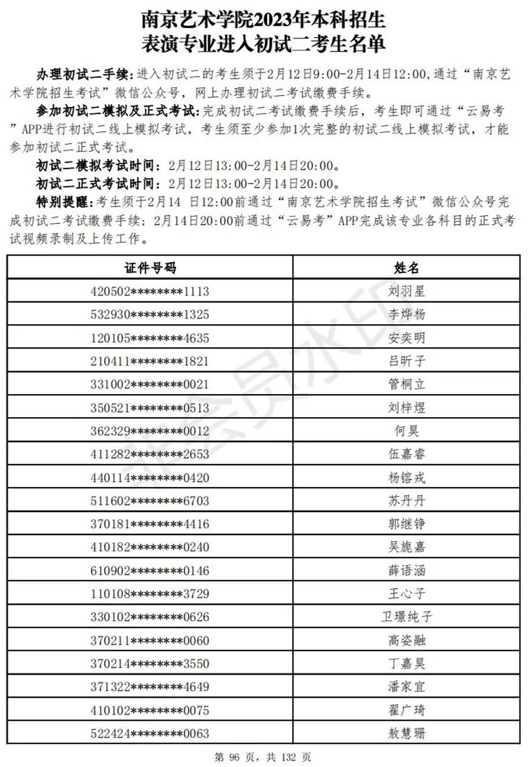 南京艺术学院2023表演、播音专业进入初试二考生名单 (http://www.hnyixiao.com/) 艺考资讯 第97张