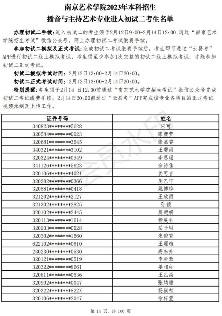 南京艺术学院2023表演、播音专业进入初试二考生名单 (http://www.hnyixiao.com/) 艺考资讯 第148张
