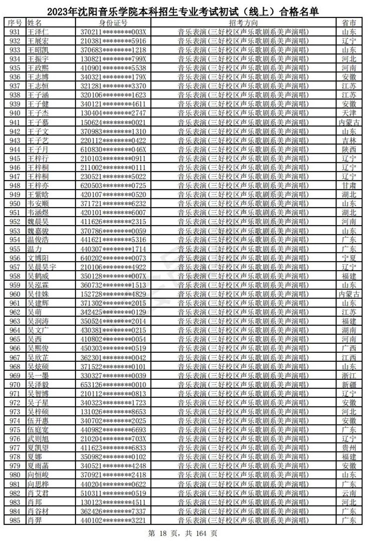 2023武音、沈音初试合格名单、哈音校考复试要求 (http://www.hnyixiao.com/) 艺考资讯 第21张