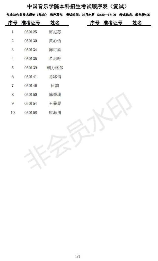 中国音乐学院2023部分专业复试名单及复试安排 (http://www.hnyixiao.com/) 艺考资讯 第19张