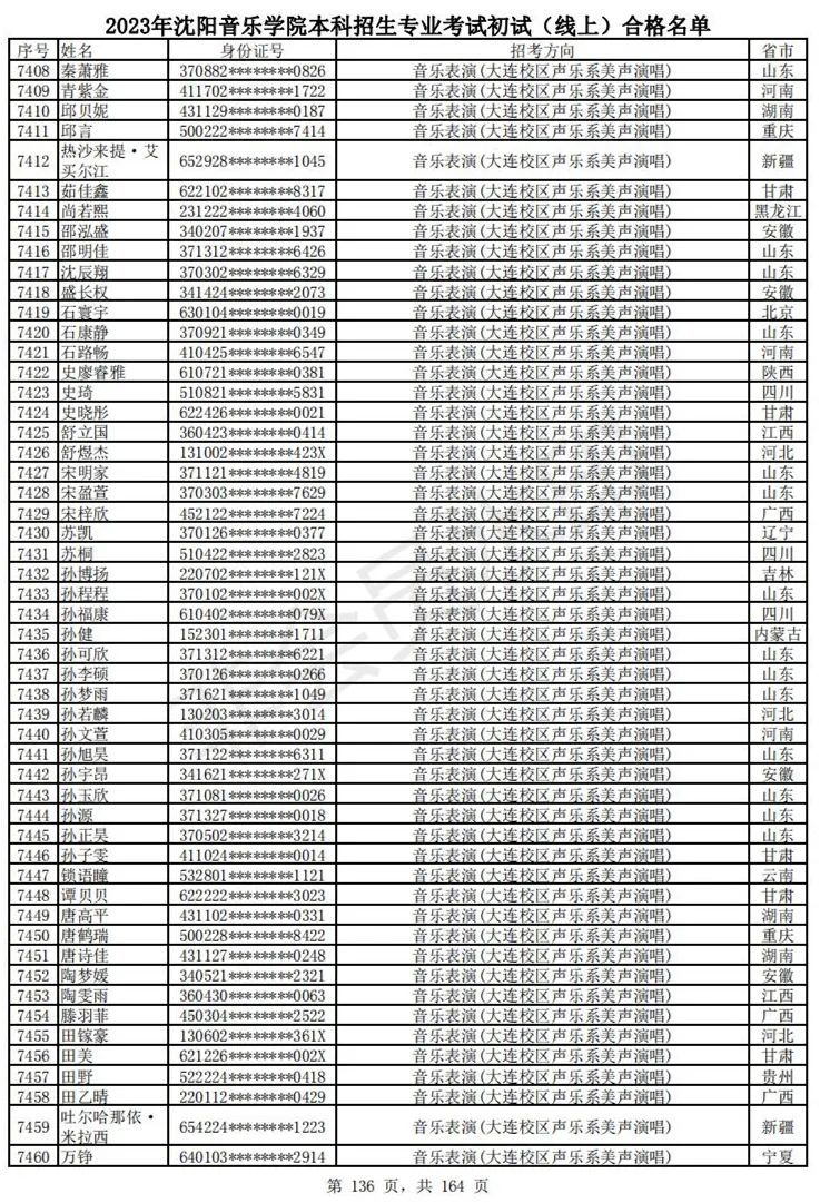 2023武音、沈音初试合格名单、哈音校考复试要求 (http://www.hnyixiao.com/) 艺考资讯 第139张