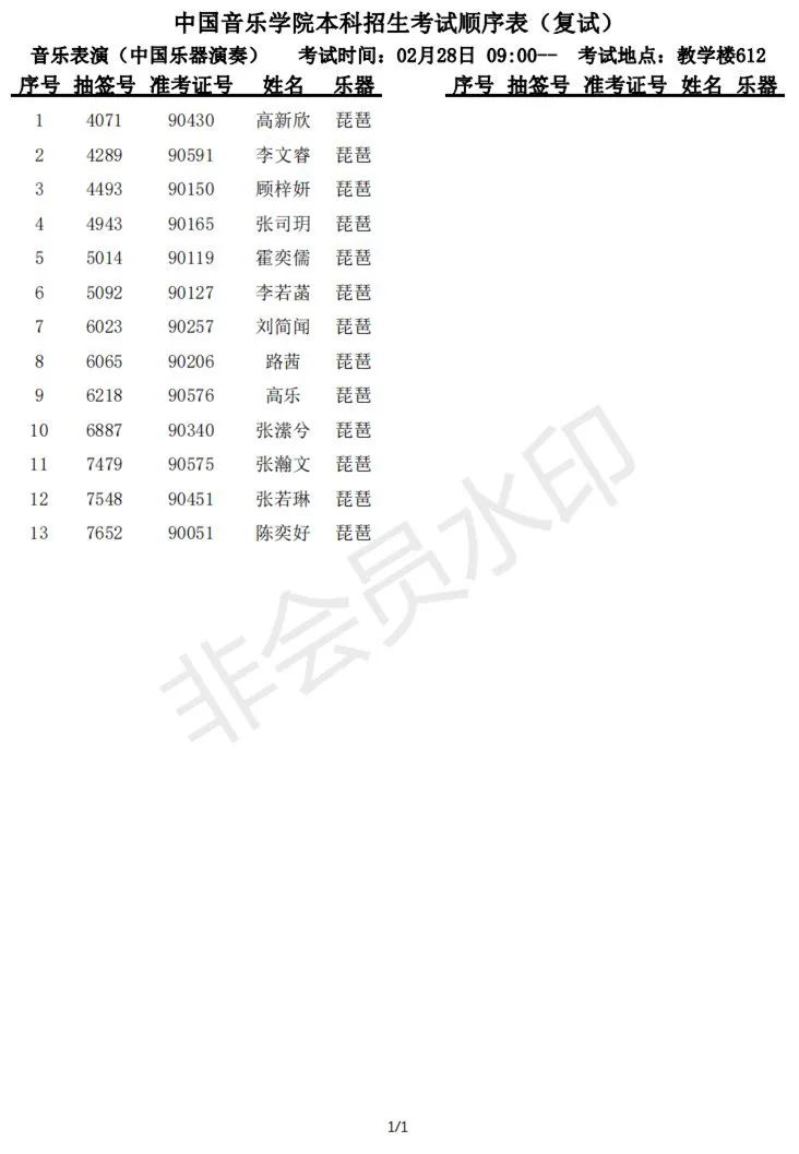 中国音乐学院2023部分专业复试名单及复试安排 (http://www.hnyixiao.com/) 艺考资讯 第6张