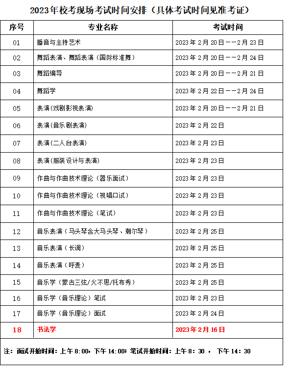 内蒙古艺术学院2023艺术类初试成绩查询及现场考试通知发布 (http://www.hnyixiao.com/) 艺考界资讯 第2张