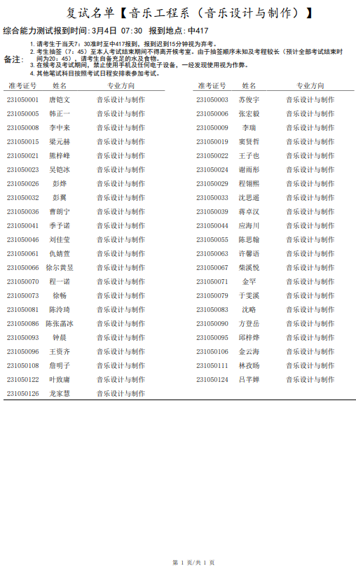 上海音乐学院2023作曲、民乐等系复试、三试名单 (http://www.hnyixiao.com/) 艺考界资讯 第4张