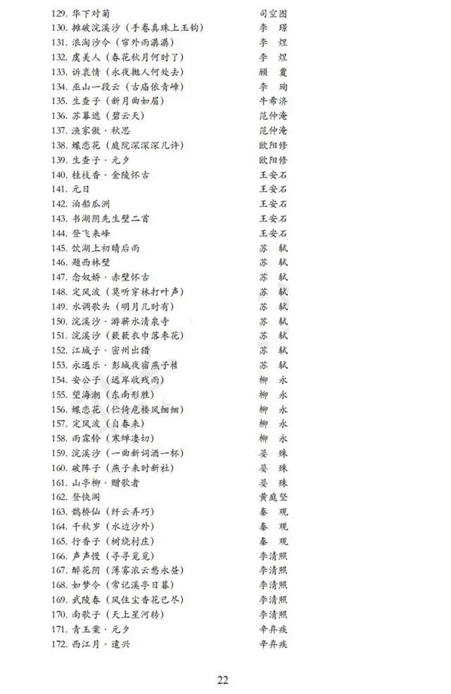 重庆、贵州2024艺术类专业统考考试说明发布 (http://www.hnyixiao.com/) 艺考界资讯 第22张