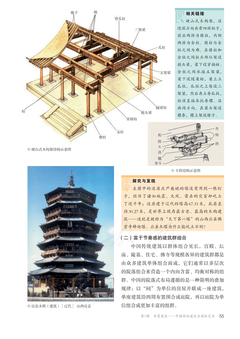 2024美术统考必考内容，《美术鉴赏》电子课本抢先看 (http://www.hnyixiao.com/) 艺考界资讯 第60张