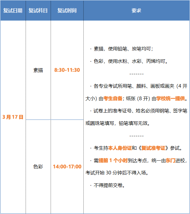 中央民族大学美术学院2023网络初试结果查询及复试安排 (http://www.hnyixiao.com/) 艺考界资讯 第2张