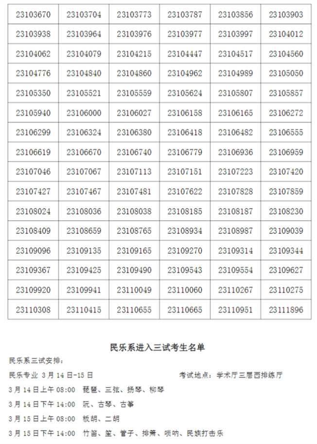 2023星海音乐学院复试、西安音乐学院三试名单发布 (http://www.hnyixiao.com/) 艺考界资讯 第6张
