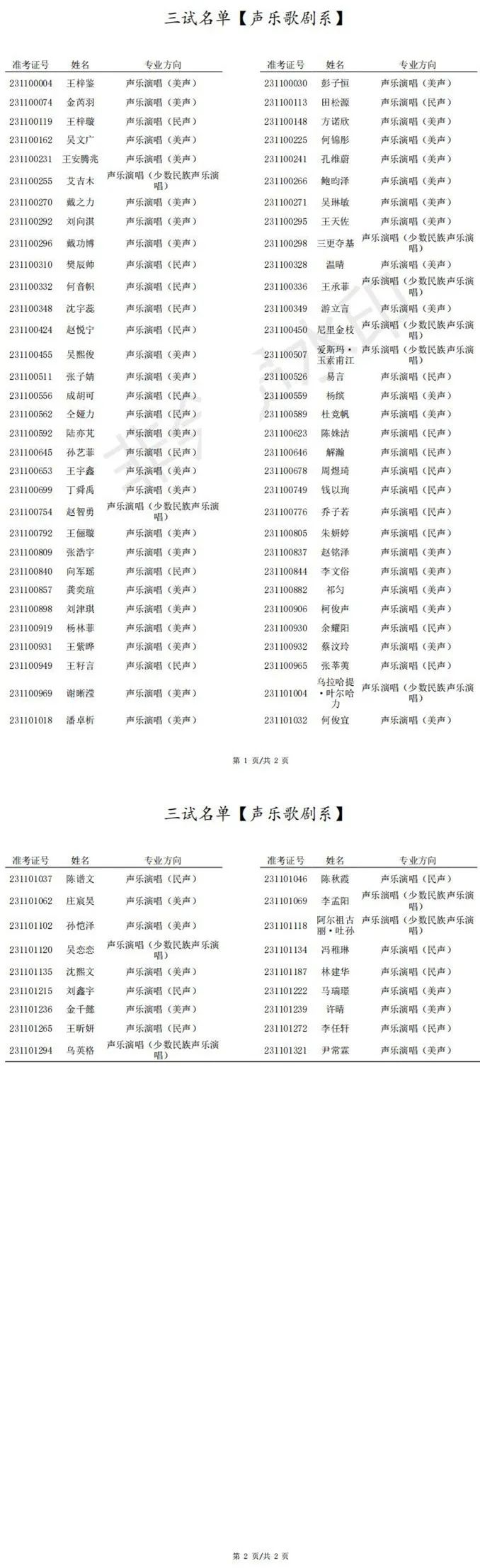 上海音乐学院2023作曲、民乐等系复试、三试名单 (http://www.hnyixiao.com/) 艺考界资讯 第6张