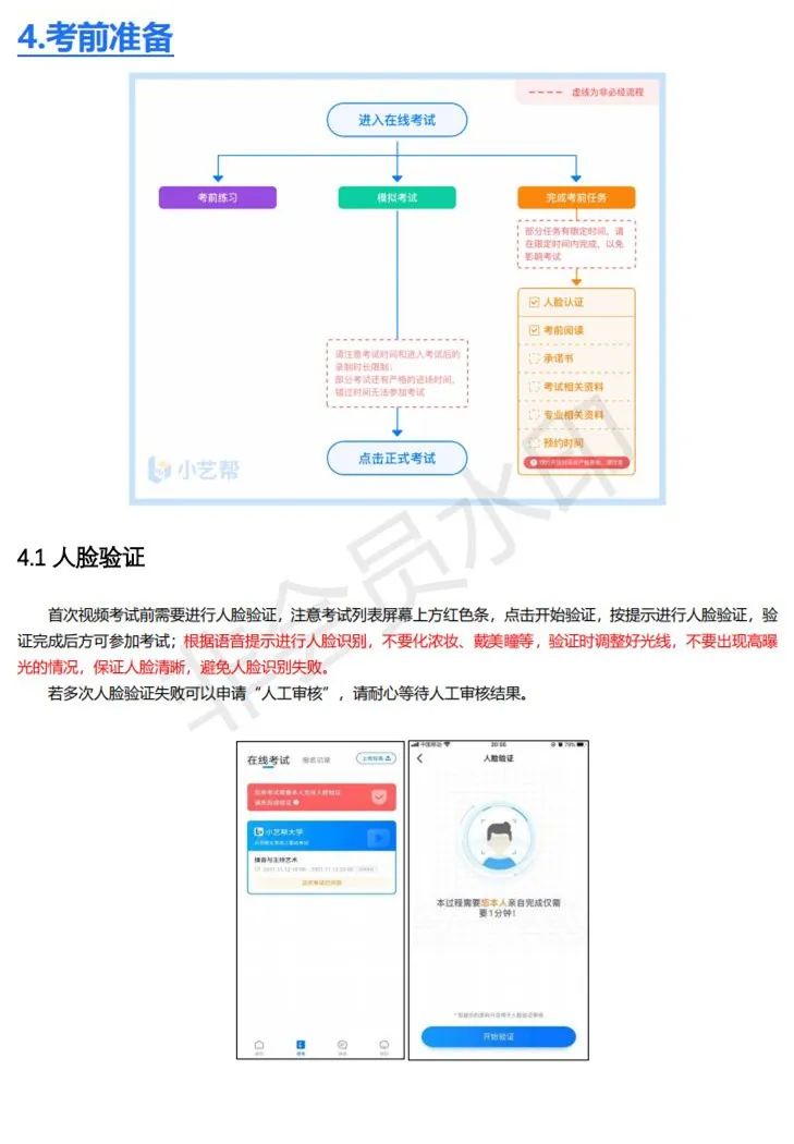 鲁迅美术学院、东华大学、上海视觉2023校考(复试)须知 (http://www.hnyixiao.com/) 艺考界资讯 第61张