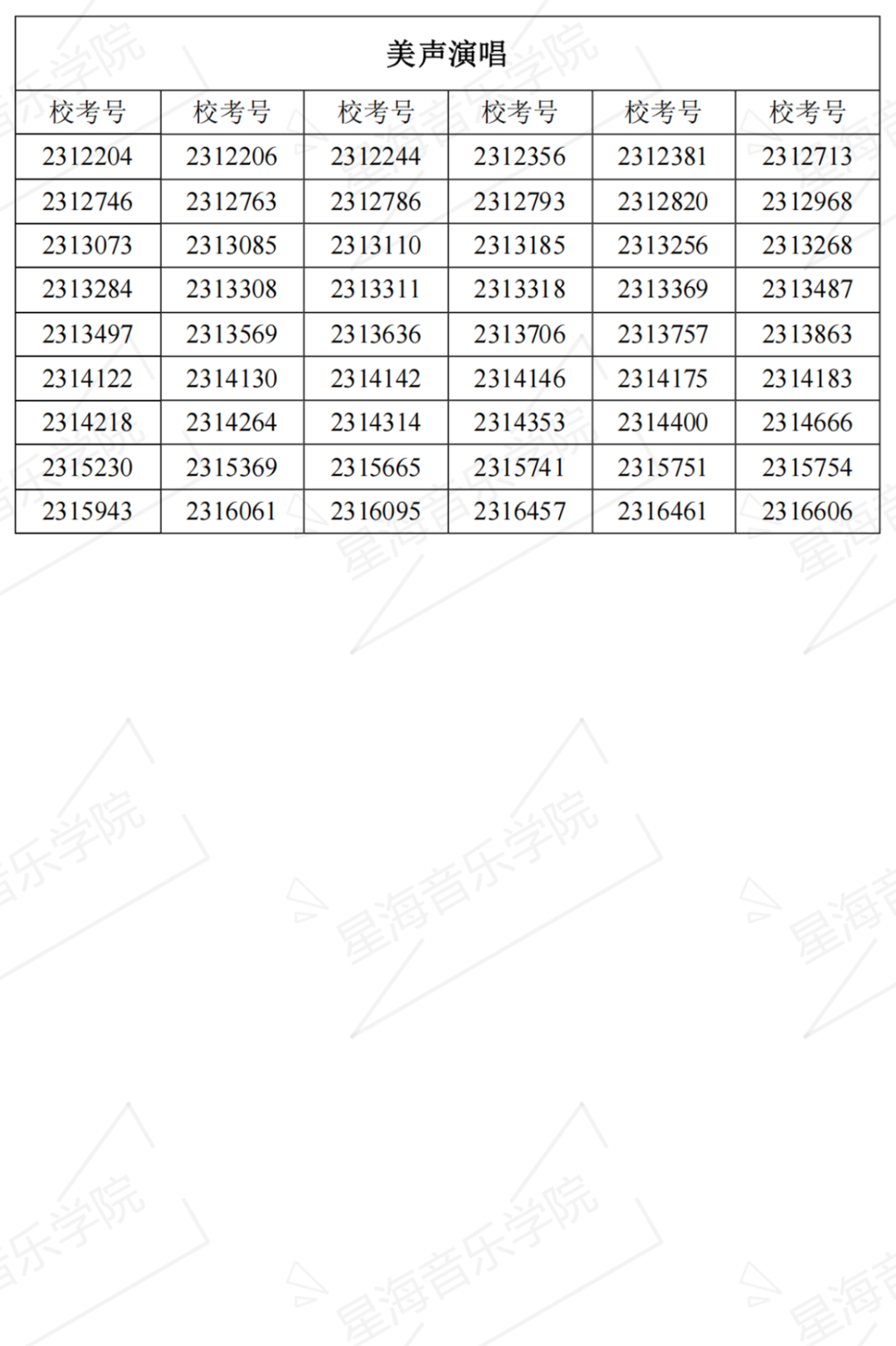 2023星海音乐学院复试名单、中央音乐学院初试一轮考试结果 (http://www.hnyixiao.com/) 艺考界资讯 第20张