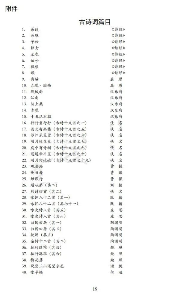 重庆、贵州2024艺术类专业统考考试说明发布 (http://www.hnyixiao.com/) 艺考界资讯 第19张