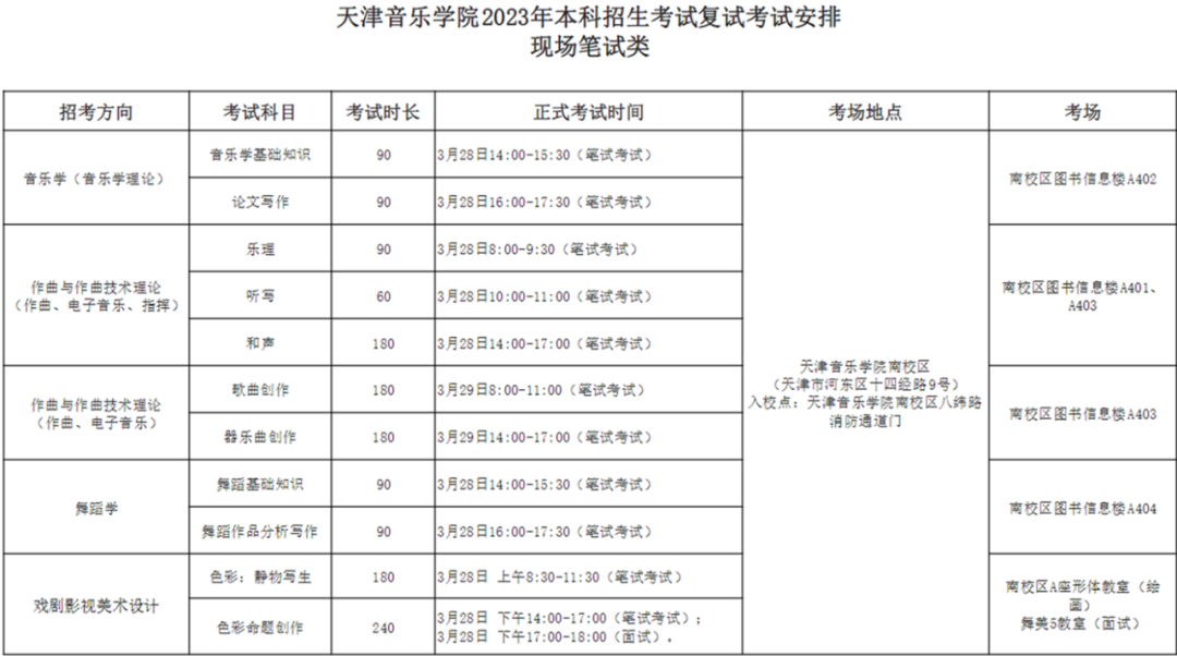 天津音乐学院2023本科招生现场考试须知 (http://www.hnyixiao.com/) 艺考界资讯 第4张