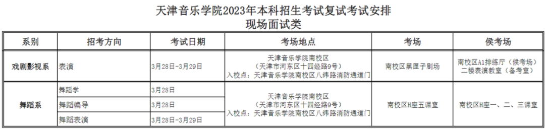 天津音乐学院2023本科招生现场考试须知 (http://www.hnyixiao.com/) 艺考界资讯 第3张