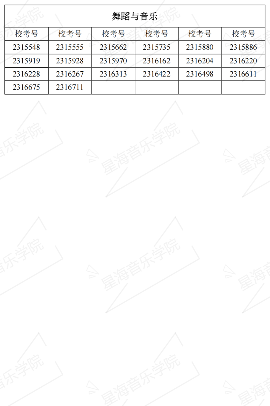 2023星海音乐学院复试名单、中央音乐学院初试一轮考试结果 (http://www.hnyixiao.com/) 艺考界资讯 第28张