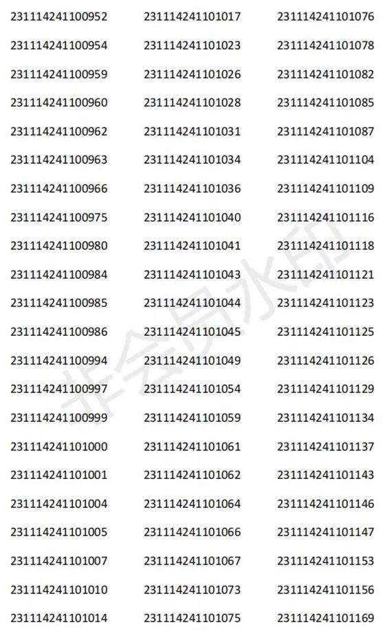 北京电影学院2023数字媒体学院复试榜单及复试须知 (http://www.hnyixiao.com/) 艺考界资讯 第6张