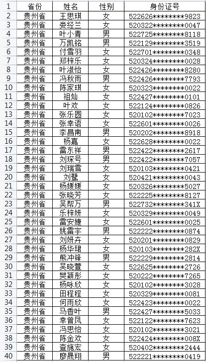 常州大学2023艺术类专业校考合格名单公布 (http://www.hnyixiao.com/) 艺考界资讯 第6张