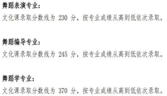 19所重点舞蹈院校录取控制分数线汇总 艺考界资讯 第12张-郑州艺术学校-河南省艺术学校-郑州音乐艺术中专-郑州工程技术学院中专部 19所重点舞蹈院校录取控制分数线汇总 (http://www.hnyixiao.com/) 艺考界资讯 第12张