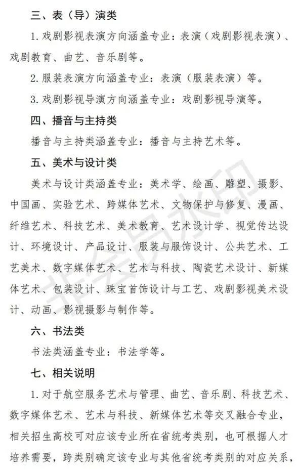 江西、甘肃2024艺术类专业统考说明发布 (http://www.hnyixiao.com/) 艺考界资讯 第43张