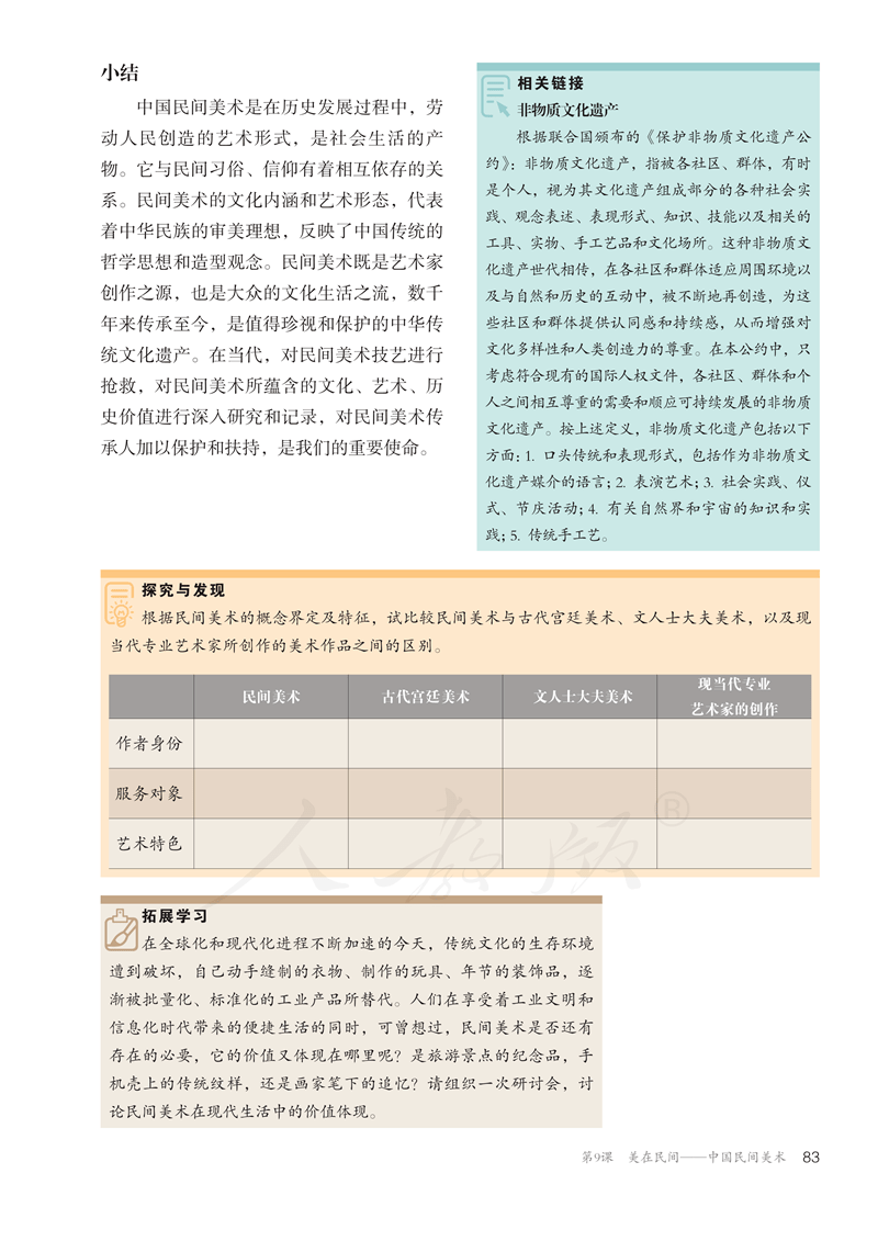 2024美术统考必考内容，《美术鉴赏》电子课本抢先看 (http://www.hnyixiao.com/) 艺考界资讯 第88张