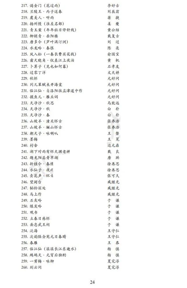 重庆、贵州2024艺术类专业统考考试说明发布 (http://www.hnyixiao.com/) 艺考界资讯 第24张