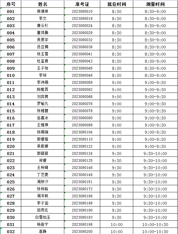 东华大学2023表演、高水平艺术团复试名单公布 (http://www.hnyixiao.com/) 艺考界资讯 第25张
