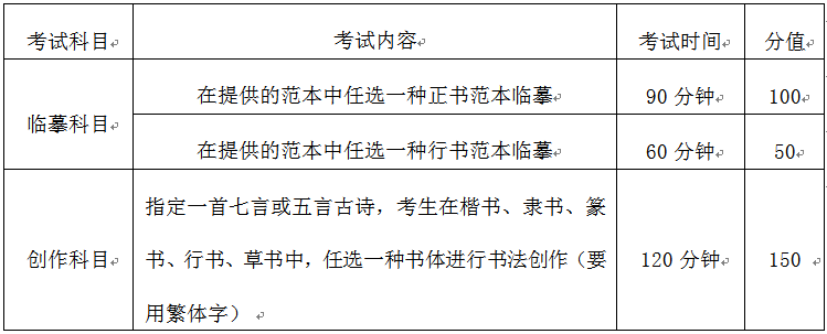福建2024艺考新政解读：有天赋者机会更多 (http://www.hnyixiao.com/) 艺考界资讯 第9张