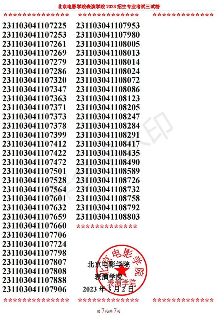北京电影学院2023动画学院、表演学院、职教学院复试、三试榜单 (http://www.hnyixiao.com/) 艺考界资讯 第41张