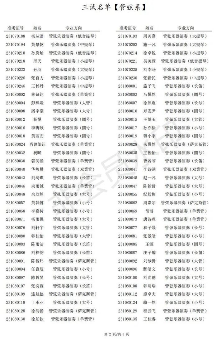2023上音钢琴系等三试名单、沈音作曲系初试名单 (http://www.hnyixiao.com/) 艺考界资讯 第3张