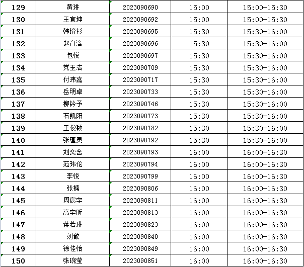 东华大学2023表演、高水平艺术团复试名单公布 (http://www.hnyixiao.com/) 艺考界资讯 第29张