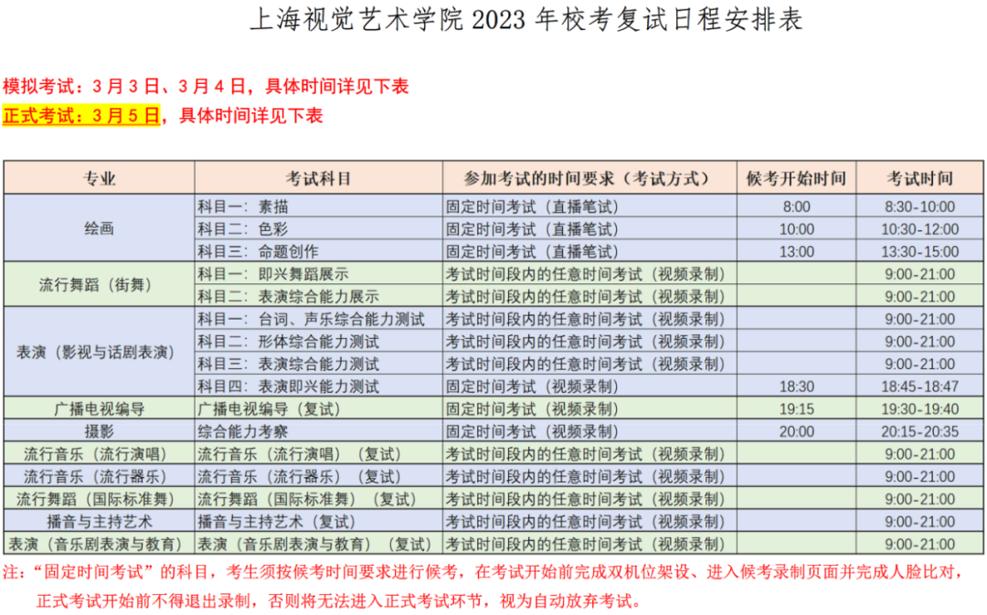 鲁迅美术学院、东华大学、上海视觉2023校考(复试)须知 (http://www.hnyixiao.com/) 艺考界资讯 第38张