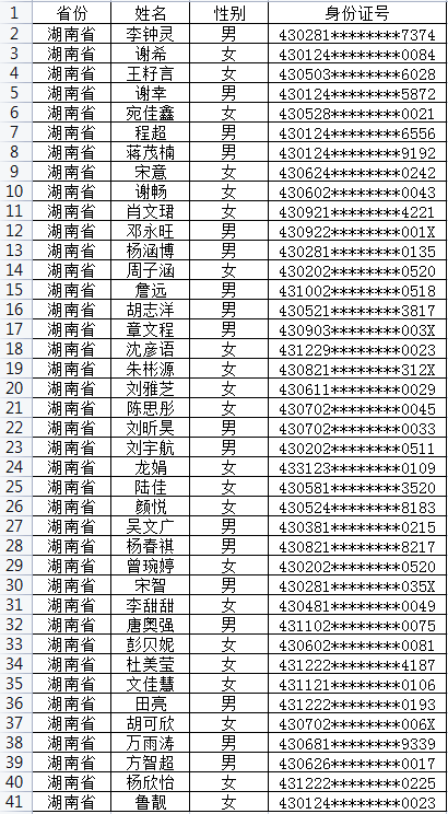 常州大学2023艺术类专业校考合格名单公布 (http://www.hnyixiao.com/) 艺考界资讯 第7张