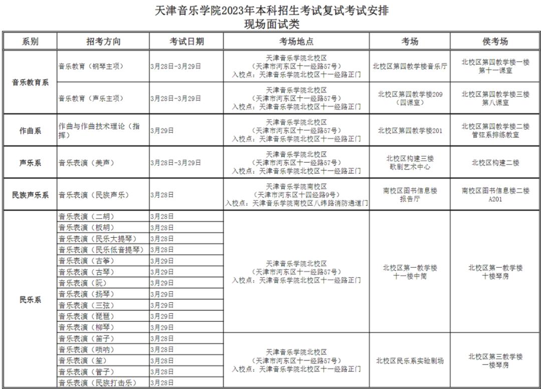 天津音乐学院2023本科招生现场考试须知 (http://www.hnyixiao.com/) 艺考界资讯 第1张