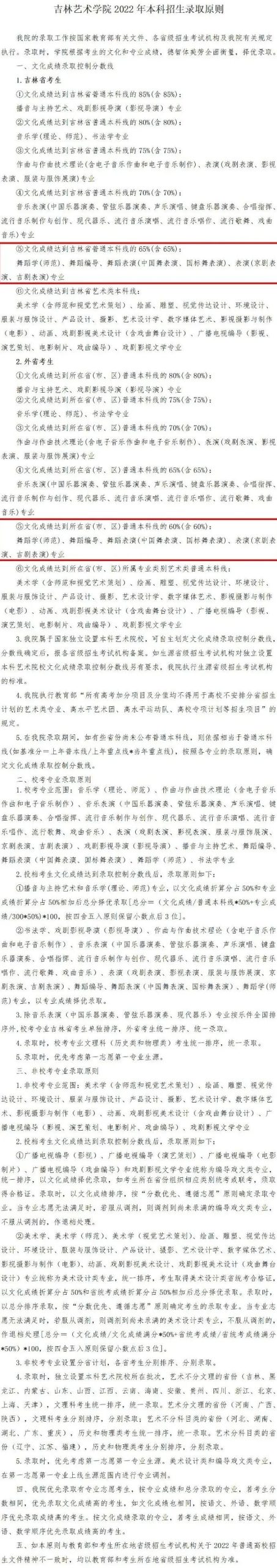 19所重点舞蹈院校录取控制分数线汇总 艺考界资讯 第14张-郑州艺术学校-河南省艺术学校-郑州音乐艺术中专-郑州工程技术学院中专部 19所重点舞蹈院校录取控制分数线汇总 (http://www.hnyixiao.com/) 艺考界资讯 第14张